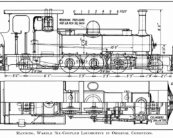 Lynton Barnstaple Manning Wardle — Design Reference